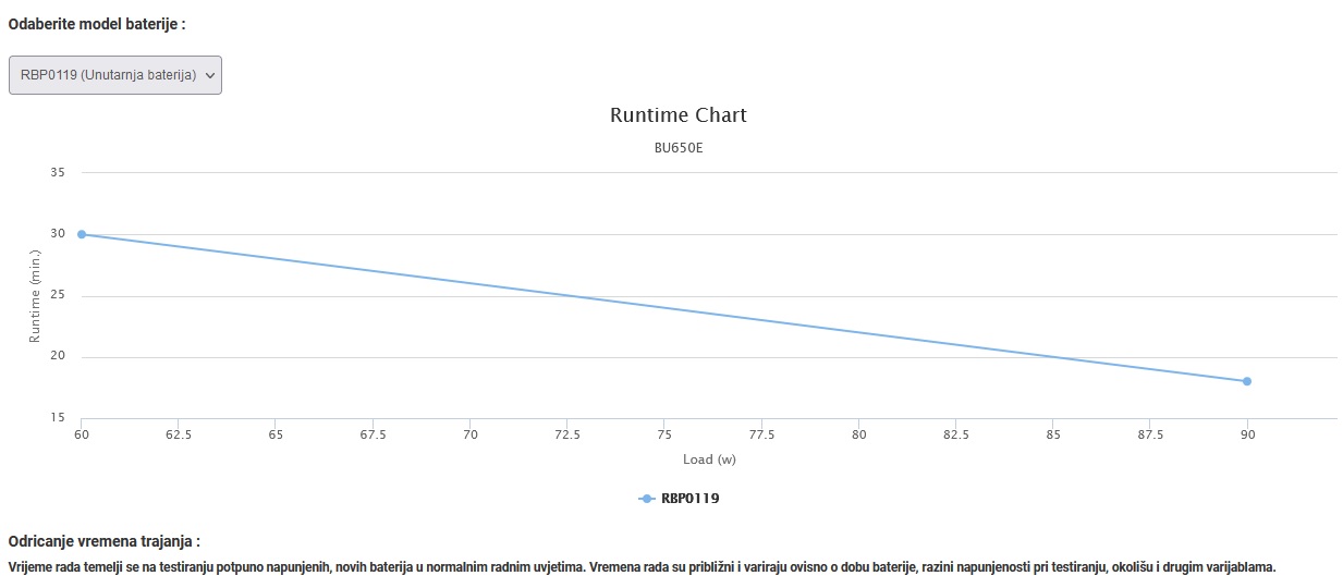 BU650E_runtime.jpg