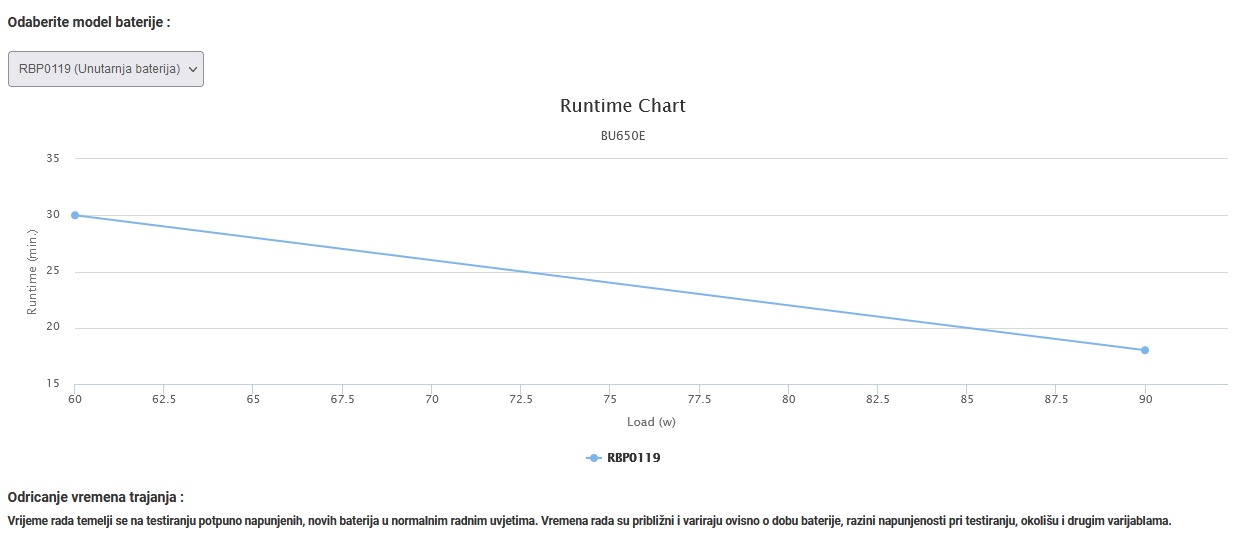 BU650E_runtime.jpg