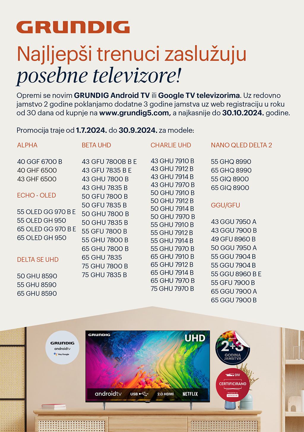 grundig tv