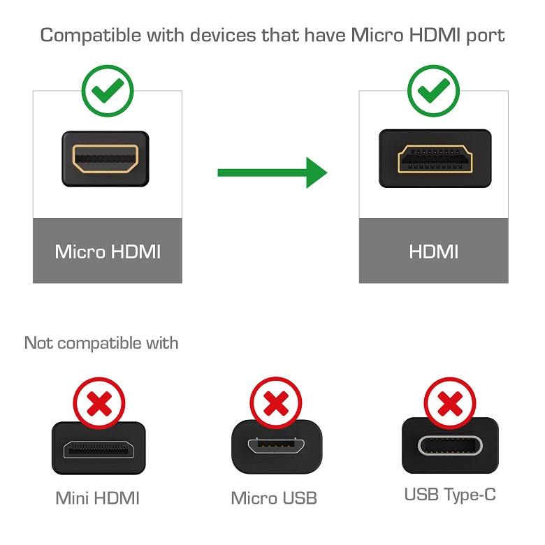 micro-hdmi-to-hdmi-female-adapter