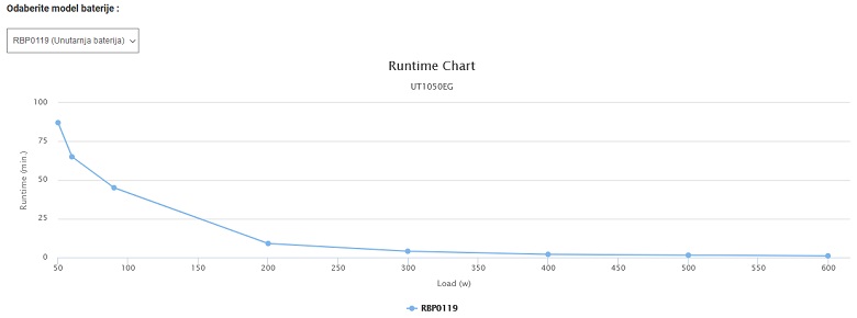 ut1050EG_runtime.jpg